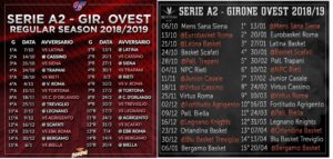 Calendario A2. Casale e Tortona  partenza casalinga