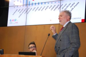 Come crescere con l’Università: è storia vecchia