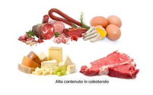 Cosa sappiamo sul colesterolo: verità e false credenze