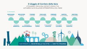 L’Economia d’Italia, mercoledì 15 il focus di Corriere fa tappa ad Alessandria