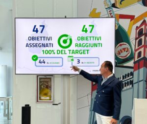 Pnrr, Piemonte al 100% di obiettivi: premiato con 35 milioni di euro aggiuntivi
